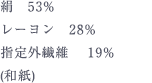 絹　53%、レーヨン　28%、指定外繊維 　19%　(和紙)